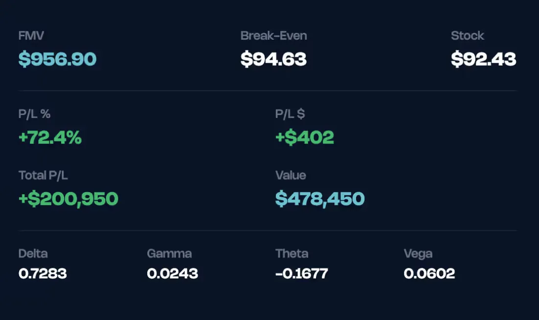 Options Flow filters and indicators dashboard showing active filter configurations and available indicators