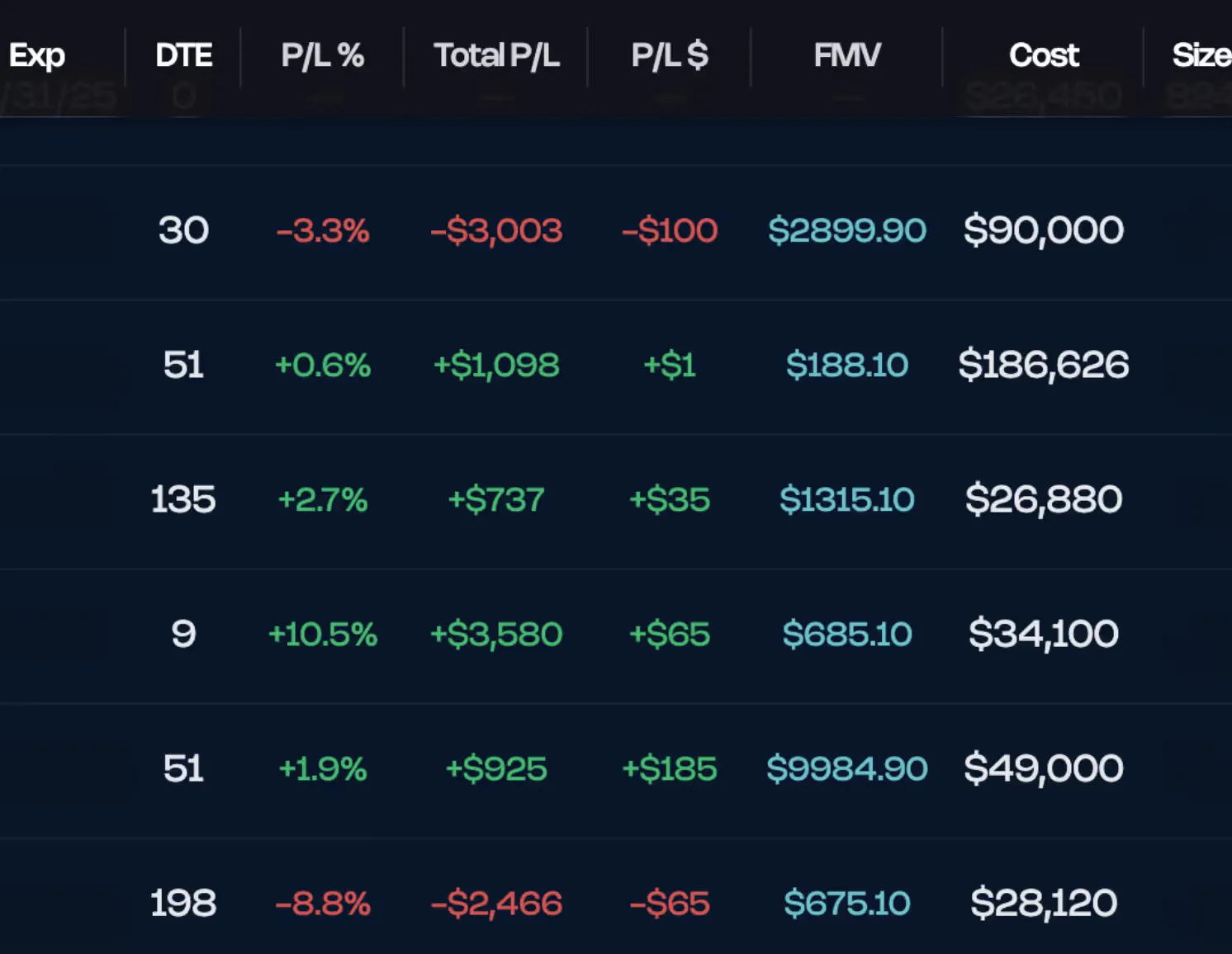 Options Flow flow scanner view showing options activity and signals